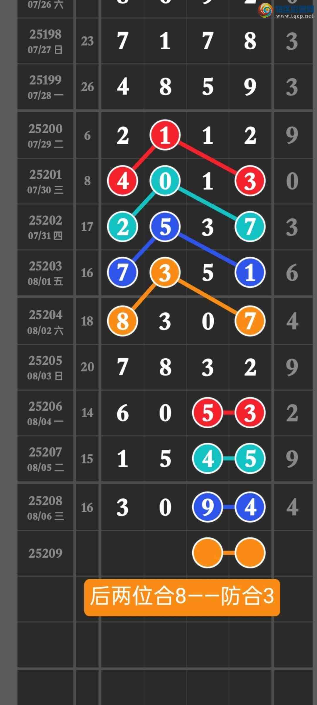 [������] 25209�ڣ����ڵ㲥��ͼ���333ͷ�н����Ӽ�����������x09x221 / ����:������ / ����ID:1105534