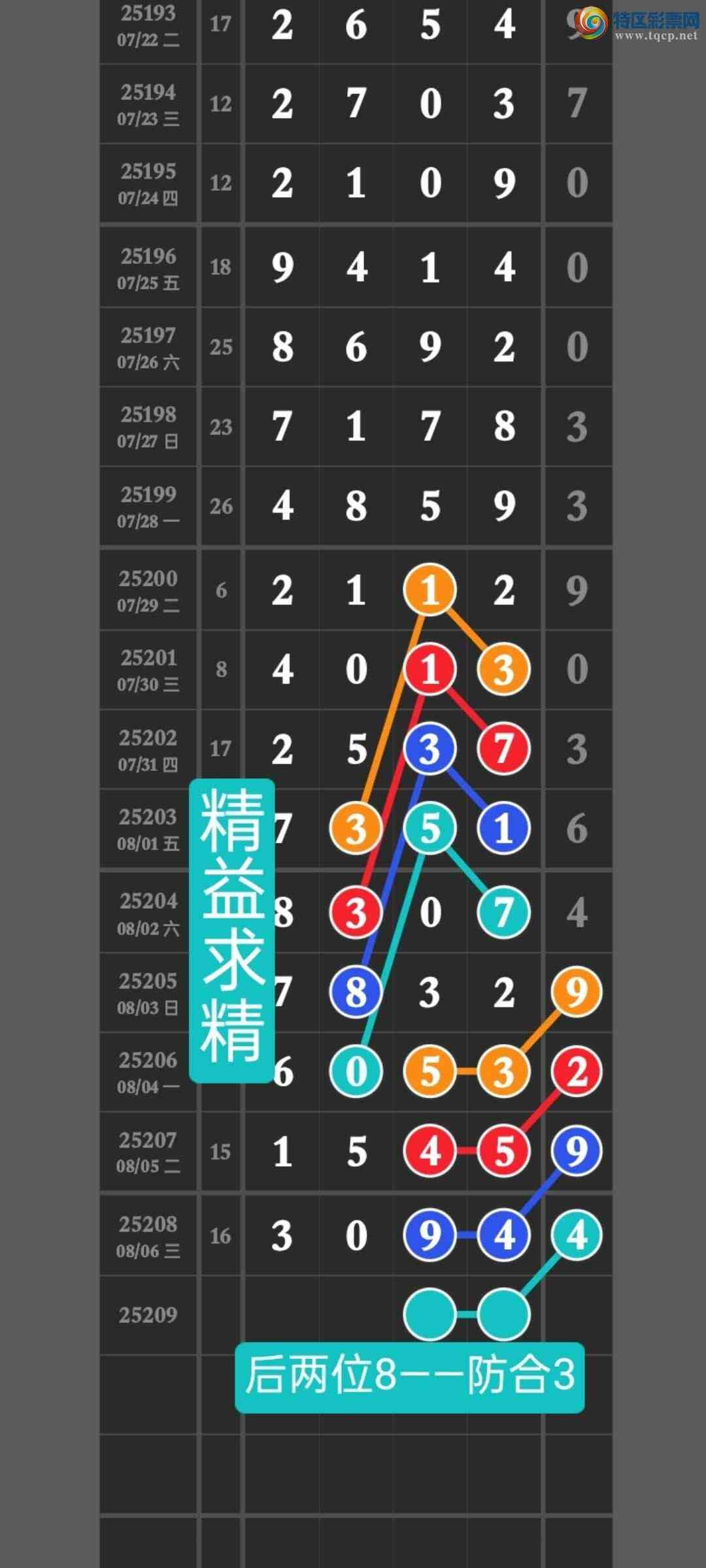 [������] 25209�ڣ����ڵ㲥��ͼ���333ͷ�н����Ӽ�����������x09x244 / ����:������ / ����ID:1105534