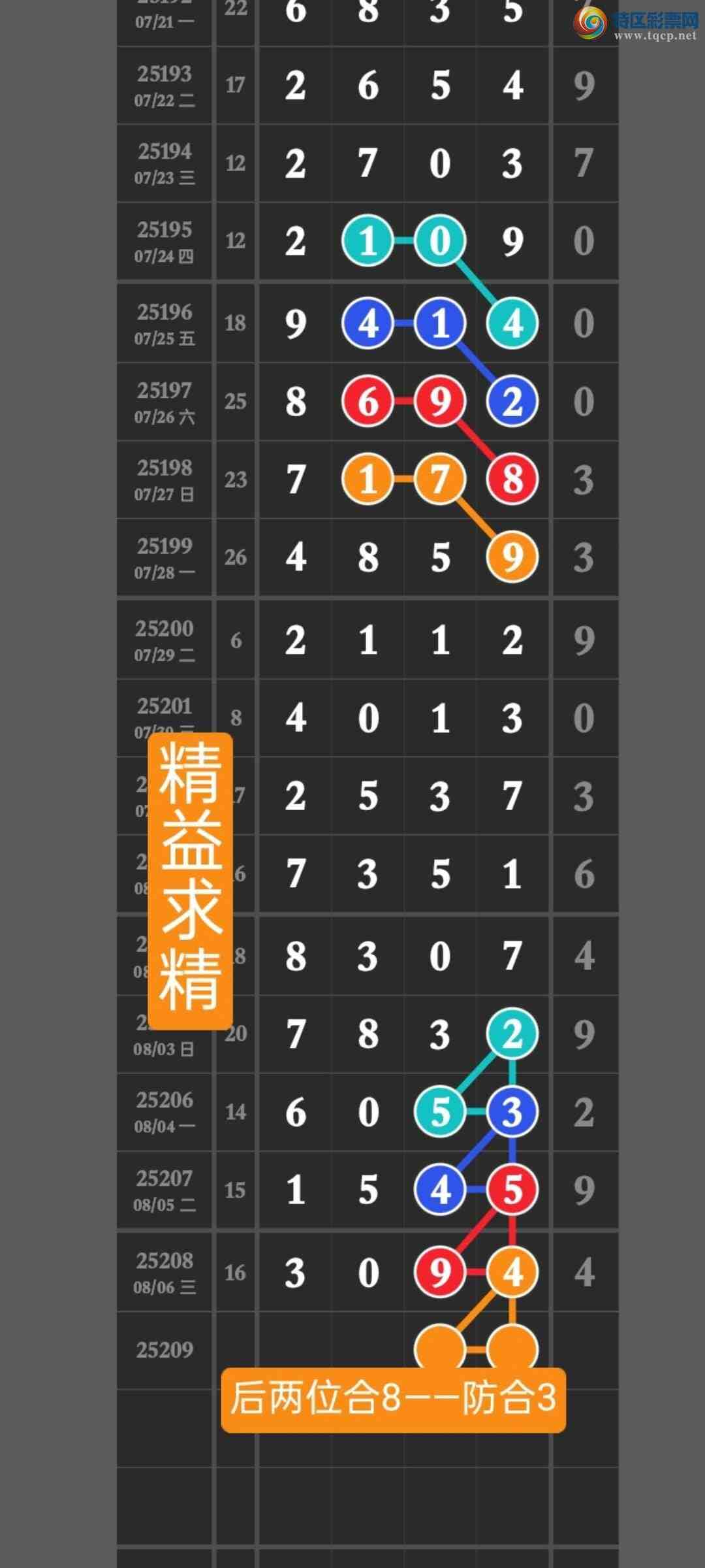 [������] 25209�ڣ����ڵ㲥��ͼ���333ͷ�н����Ӽ�����������x09x189 / ����:������ / ����ID:1105534