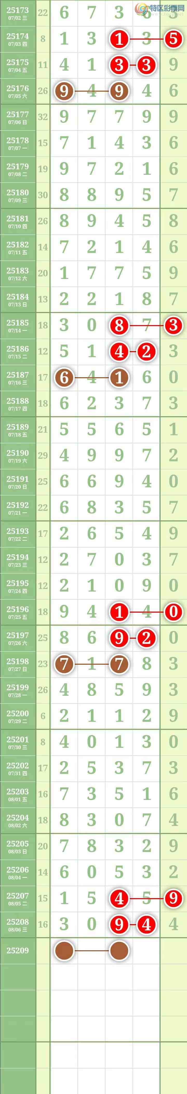 [] 25209ڣΧͷβ6мӼ4β4Сͼ794 / : / ID:1105301