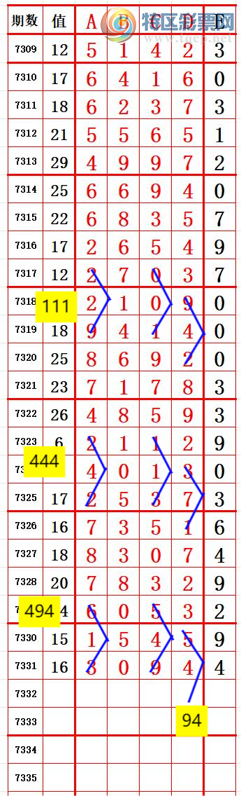 [] 25209ڣ943.904 ׼ͼ桿265 / :666 / ID:1105303