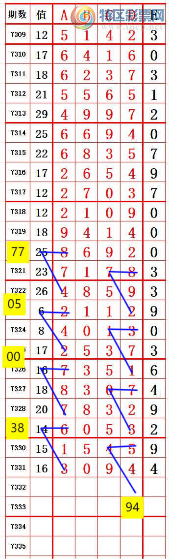 [] 25209ڣ943.904 ׼ͼ桿348 / :666 / ID:1105303