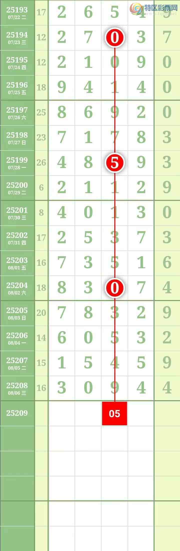 [] 25209ڣΧͷβ6мӼ4β4Сͼ639 / : / ID:1105301