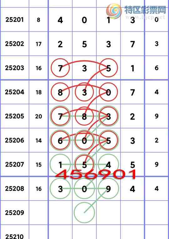 [] 25209ڣβ22,1,2,2,4,3ͼ]882 / :һͿ / ID:1105582