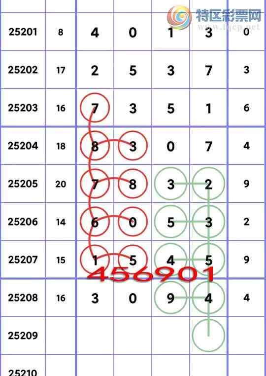 [] 25209ڣβ22,1,2,2,4,3ͼ]90 / :һͿ / ID:1105582