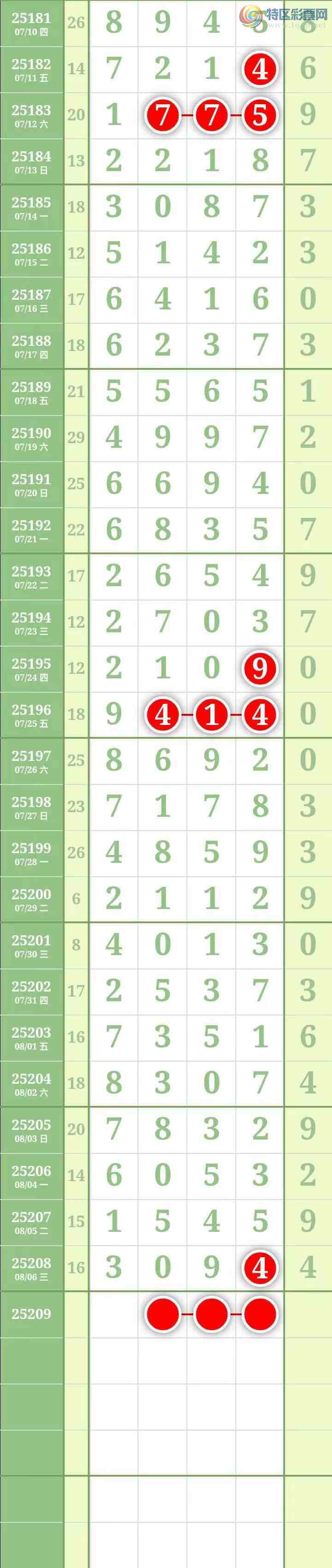 [] 25209ڣΧͷβ6мӼ4β4Сͼ7 / : / ID:1105301