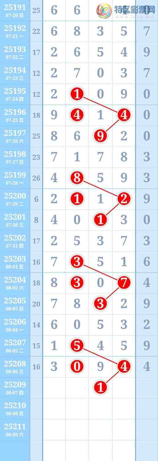 [������] 25209�ڣ�ͼ�����454 / ����:����Re71786 / ����ID:1105753