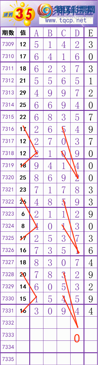 [] 25209ڣ     Ͼ ͼ桿151 / :׼ / ID:1105906