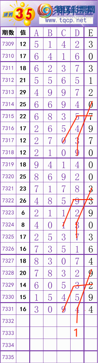 [] 25209ڣ     Ͼ ͼ桿850 / :׼ / ID:1105906