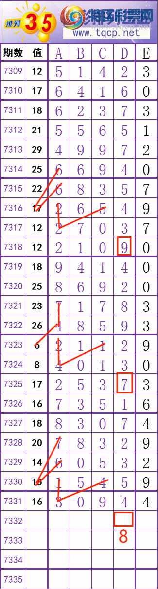 [] 25209ڣ     Ͼ ͼ桿641 / :׼ / ID:1105906