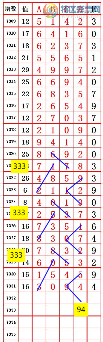 [] 25210ڣβ7 ׼ͼ桿238 / :666 / ID:1105920