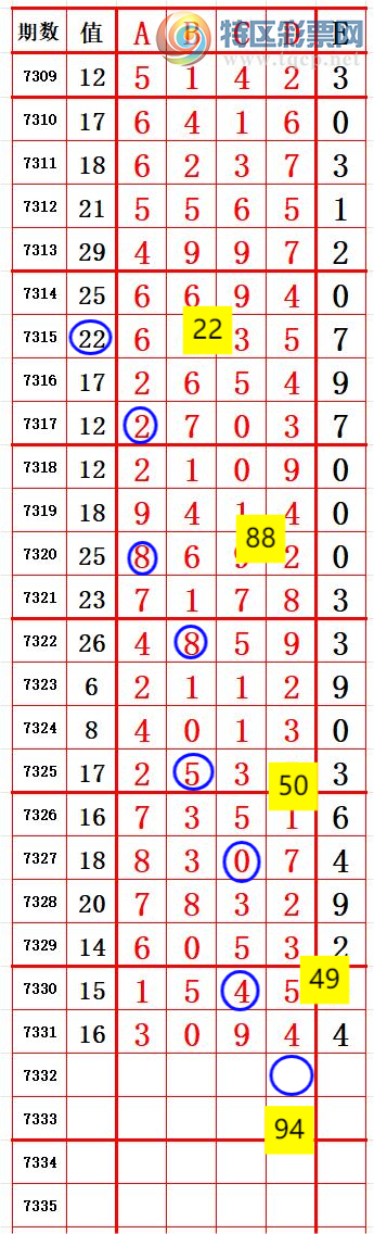 [] 25210ڣβ7 ׼ͼ桿991 / :666 / ID:1105920