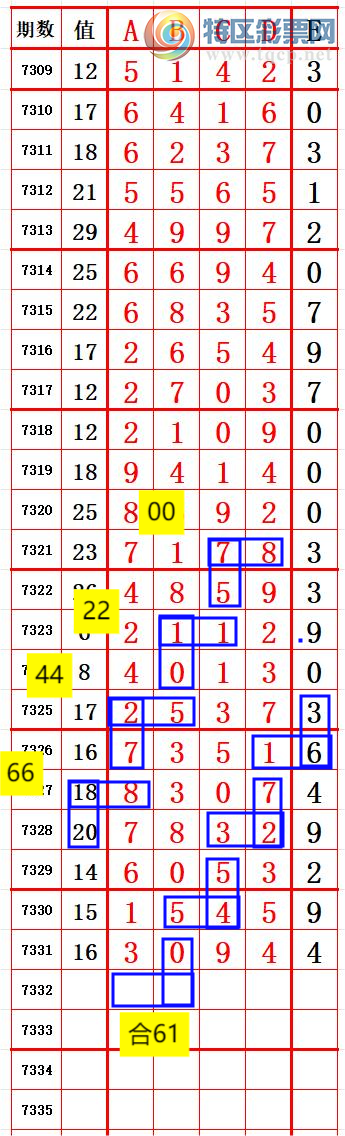 [] 25210ڣβ7 ׼ͼ桿43 / :666 / ID:1105920