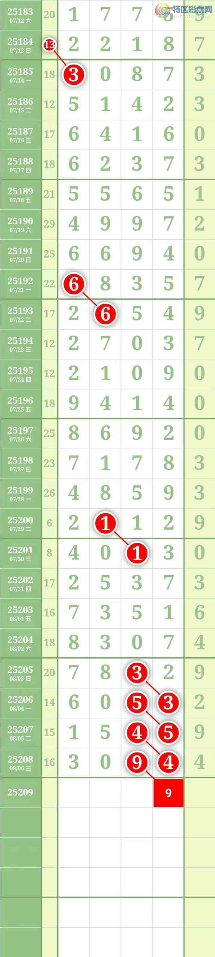 [] 25210ڣ֥зΧСͼ962 / : / ID:1105919