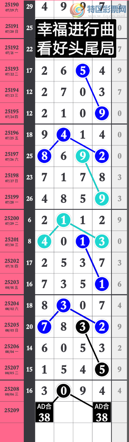 [] 25210: صͷβ39ͷ4β׼ڼʣͼ桿988 / :wd25100 / ID:1105935