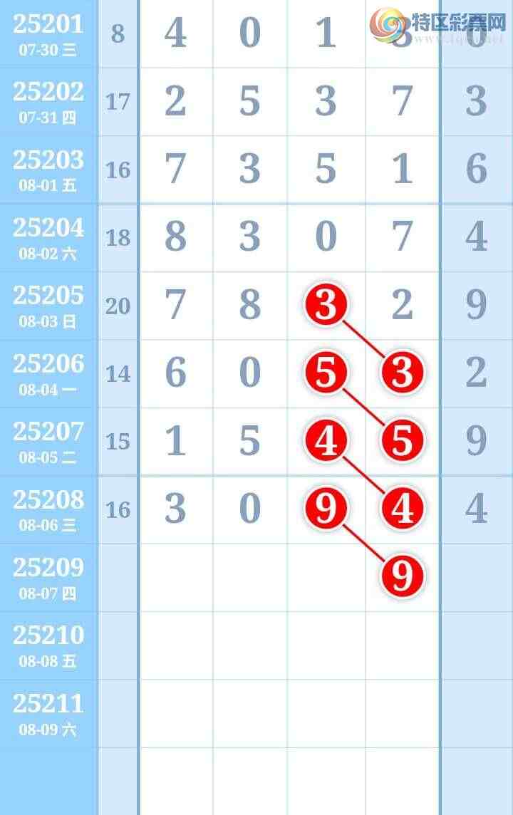 [������] 25210�ڣ����ǣ�������ˡ�371 / ����:����Re71786 / ����ID:1105930