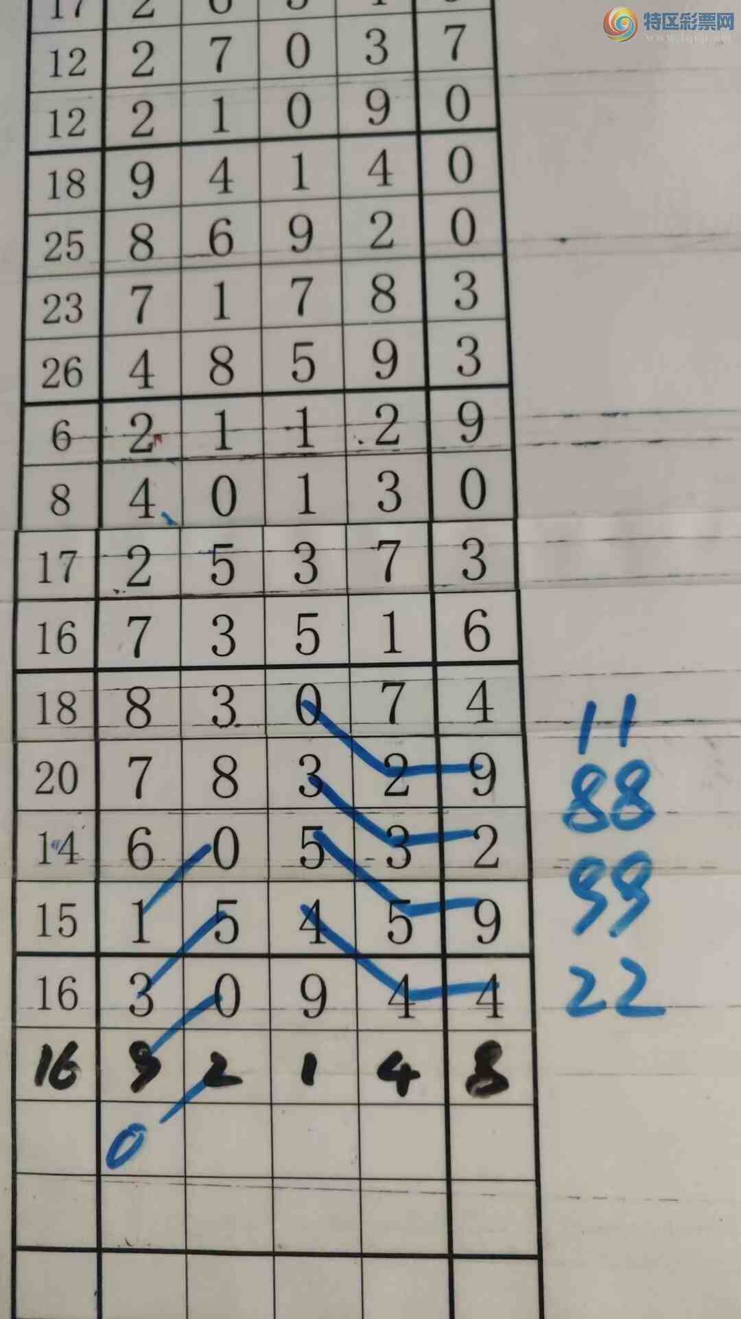 [] 25210ڣעһעƷͼ桿757 / :עһע / ID:1105918