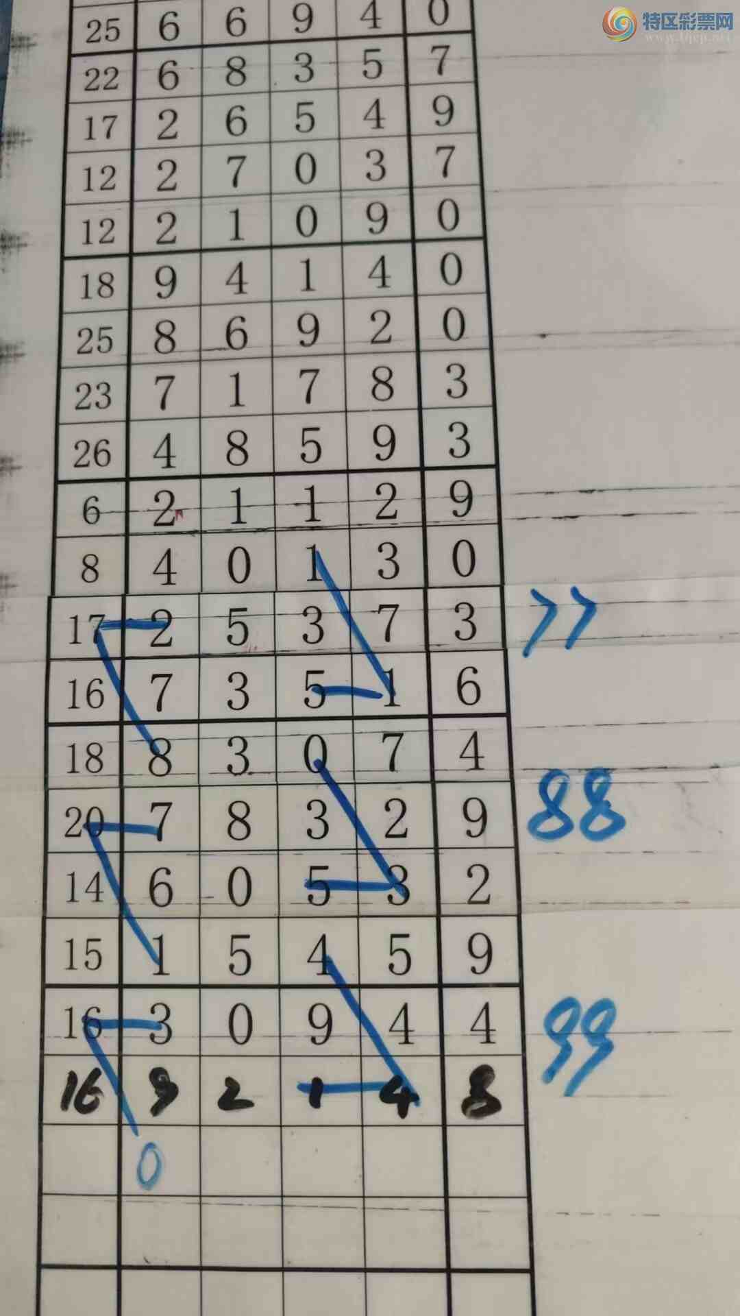 [] 25210ڣעһעƷͼ桿844 / :עһע / ID:1105918