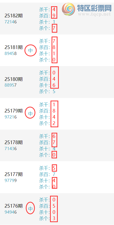 [] 25210ڣɱ4УһķΧ5УӼ9XX4(64)ͼ桿453 / :տ / ID:1106012