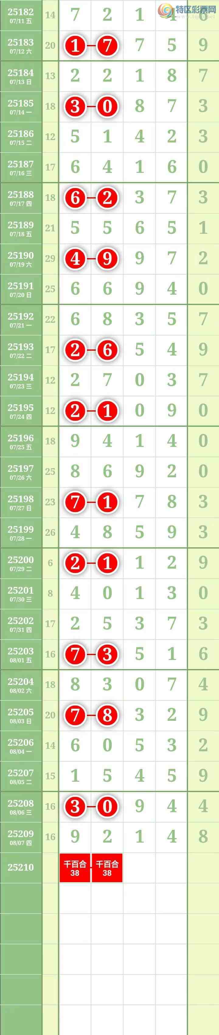 [] 25210ڣ֥зΧСͼ45 / : / ID:1105919