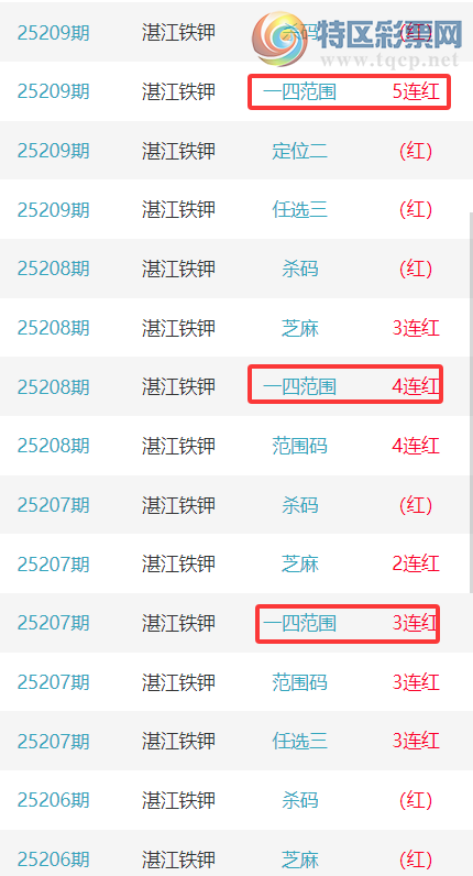 [] 25210ڣɱ4УһķΧ5УӼ9XX4(64)ͼ桿818 / :տ / ID:1106012