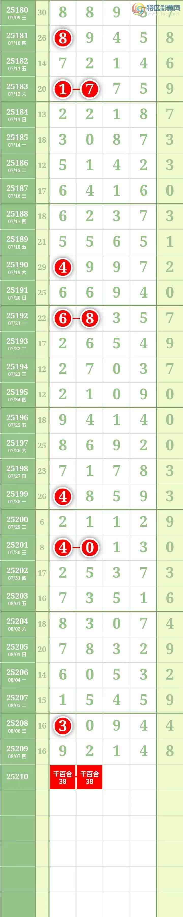 [] 25210ڣ֥зΧСͼ636 / : / ID:1105919