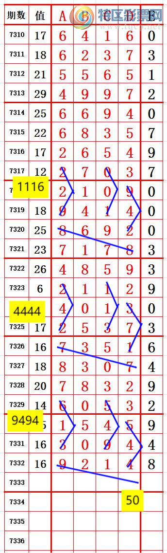 [] 25210ڣβ7 ׼ͼ桿42 / :666 / ID:1105920