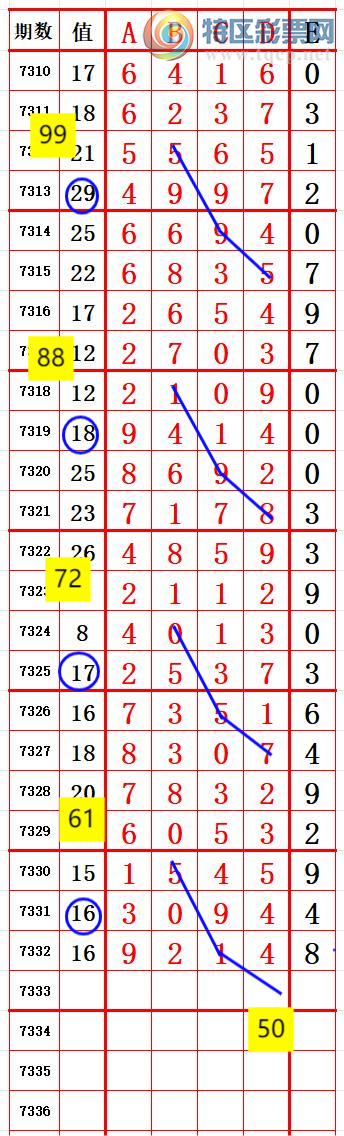 [] 25210ڣβ7 ׼ͼ桿493 / :666 / ID:1105920