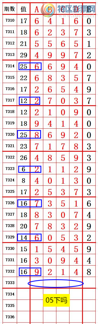 [] 25210ڣβ7 ׼ͼ桿589 / :666 / ID:1105920