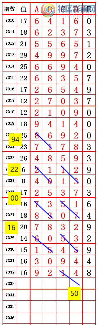 [] 25210ڣβ7 ׼ͼ桿386 / :666 / ID:1105920