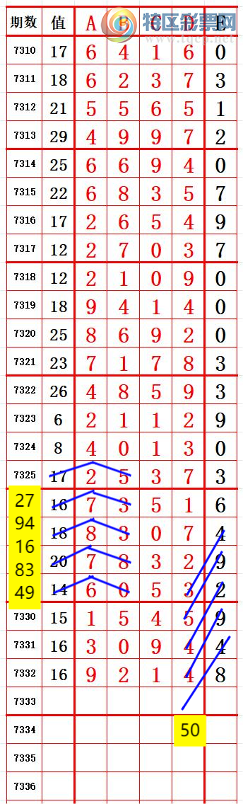 [] 25210ڣβ7 ׼ͼ桿1000 / :666 / ID:1105920