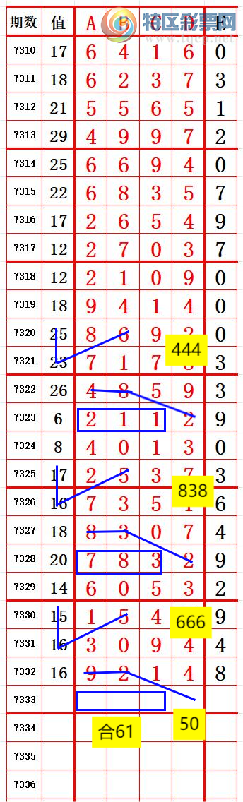 [] 25210ڣβ7 ׼ͼ桿132 / :666 / ID:1105920