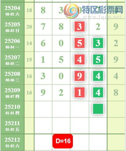 [] 25210ڣɱ4УһķΧ5УӼ9XX4(64)ͼ桿613 / :տ / ID:1106012