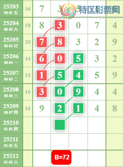 [] 25210ڣɱ4УһķΧ5УӼ9XX4(64)ͼ桿200 / :տ / ID:1106012