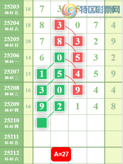 [] 25210ڣɱ4УһķΧ5УӼ9XX4(64)ͼ桿61 / :տ / ID:1106012