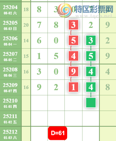 [] 25210ڣɱ4УһķΧ5УӼ9XX4(64)ͼ桿247 / :տ / ID:1106012