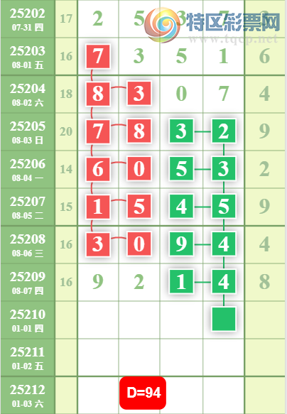 [] 25210ڣɱ4УһķΧ5УӼ9XX4(64)ͼ桿356 / :տ / ID:1106012