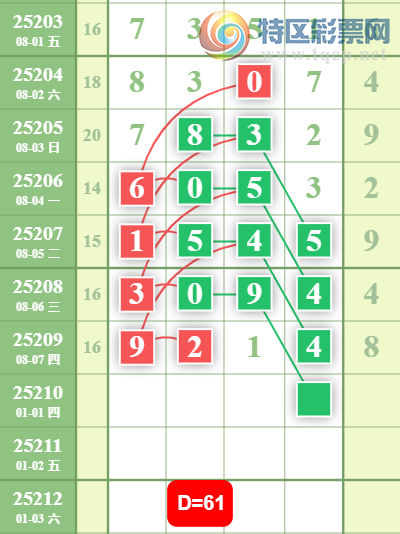 [] 25210ڣɱ4УһķΧ5УӼ9XX4(64)ͼ桿574 / :տ / ID:1106012