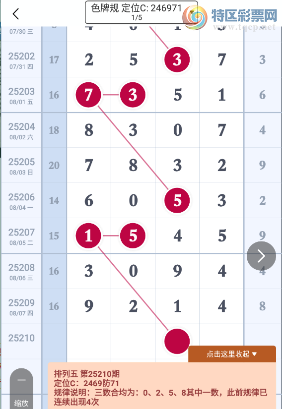 [] 25210ڣʮΧ עллͼ桿60 / :11 / ID:1106166