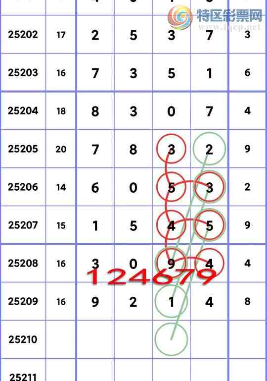 [] 25210ڣʮλУ4,2,4,2,4,1,2Сͼ]634 / :һ / ID:1106133