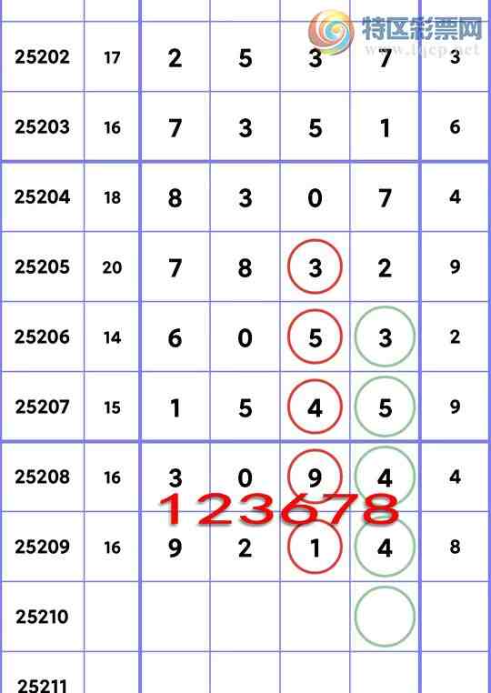 [] 25210ڣʮλУ4,2,4,2,4,1,2Сͼ]565 / :һ / ID:1106133