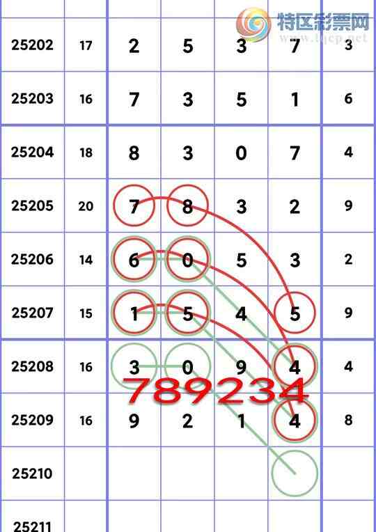 [] 25210ڣͷ6Ӯ,5Ӯ,4Ӯ,4Ӯ,1Ӯ,4Ӯ,4Ӯͼ]329 / :ͷ / ID:1106135