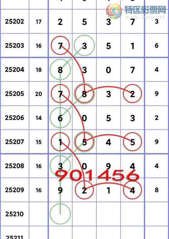 [] 25210ڣͷ6Ӯ,5Ӯ,4Ӯ,4Ӯ,1Ӯ,4Ӯ,4Ӯͼ]103 / :ͷ / ID:1106135