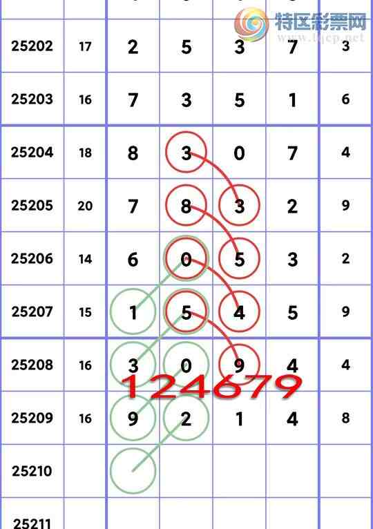 [] 25210:..У4,1,2,3,3,4,3Сͼ]713 / :ʮ㲥 / ID:1106137