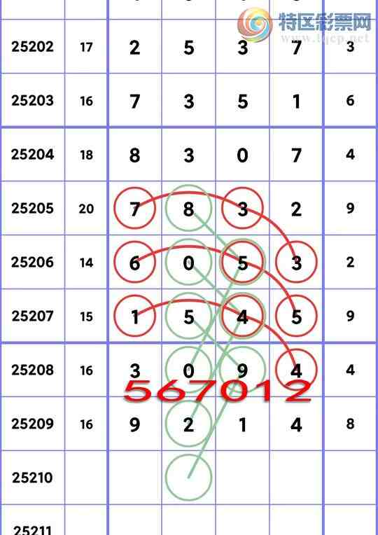 [] 25210:..У4,1,2,3,3,4,3Сͼ]371 / :ʮ㲥 / ID:1106137