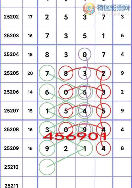 [������] 25210�ڣ�����.ͷ��6������,4����,1����,1����,1����,2����,1���С�ͼ��]602 / ����:���ʦ / ����ID:1106146