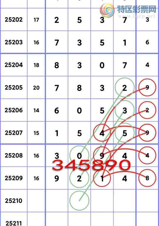 [] 25210ڣλ5,2,3,3,3,4,2Сͼ]601 / :ͬ / ID:1106138