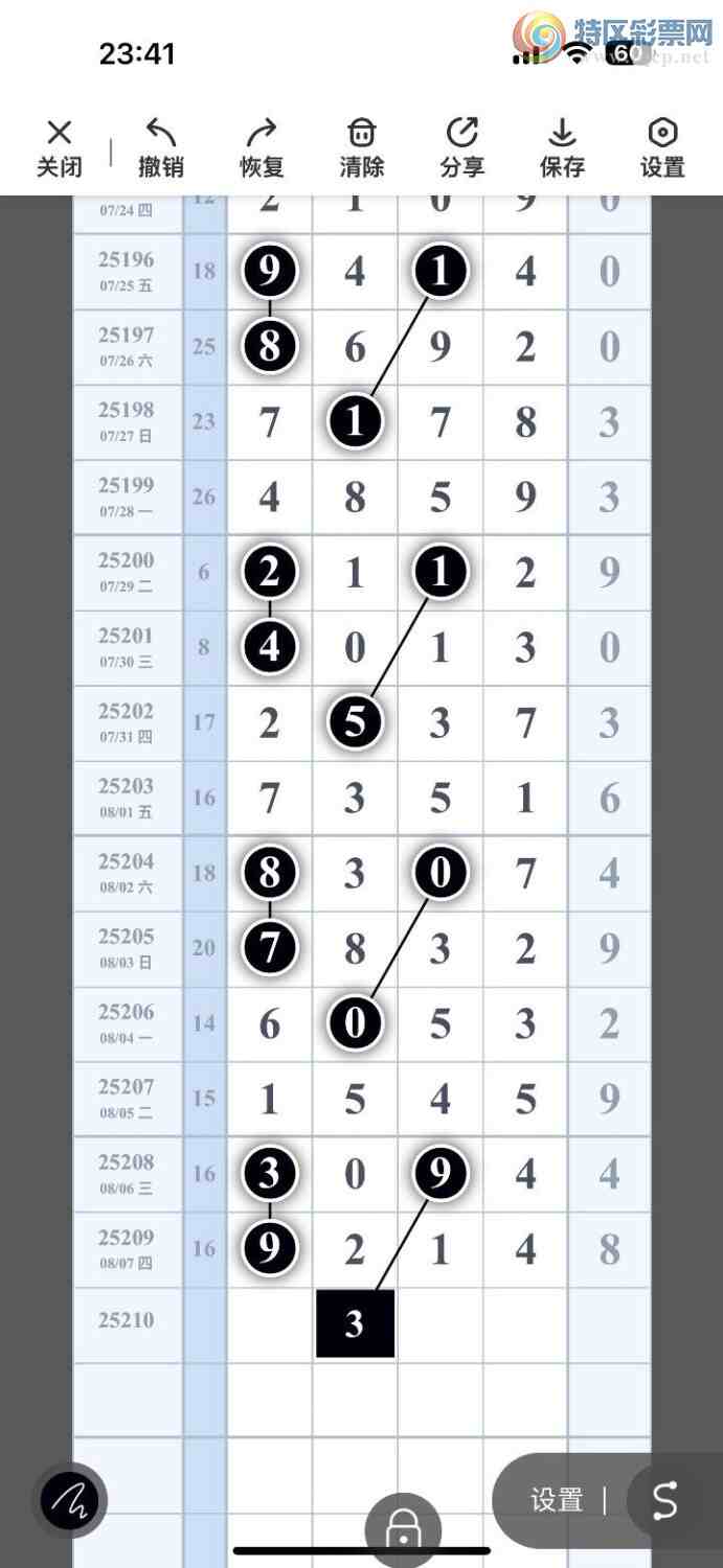 [] 25210ڣѡͷץͷݣ116ڴ17ڣͼ桿890 / :Ŵʦ / ID:1105990