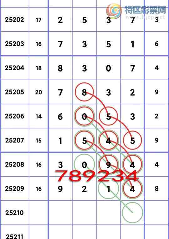 [] 25210ڣʮλ4,1,6,1,1,3,4Сͼ]492 / : / ID:1106149