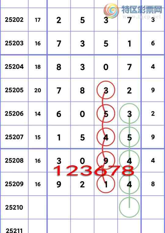 [] 25210ڣʮλ4,1,6,1,1,3,4Сͼ]69 / : / ID:1106149